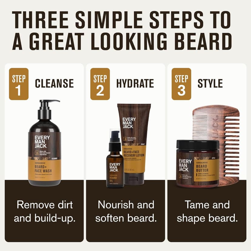 Every Man Jack Beard Essentials Gift Set for Men – Complete Routine with 5 Full-Size Essentials – Sandalwood Scent - Beard & Face Wash, Lotion, Oil, Butter & Comb