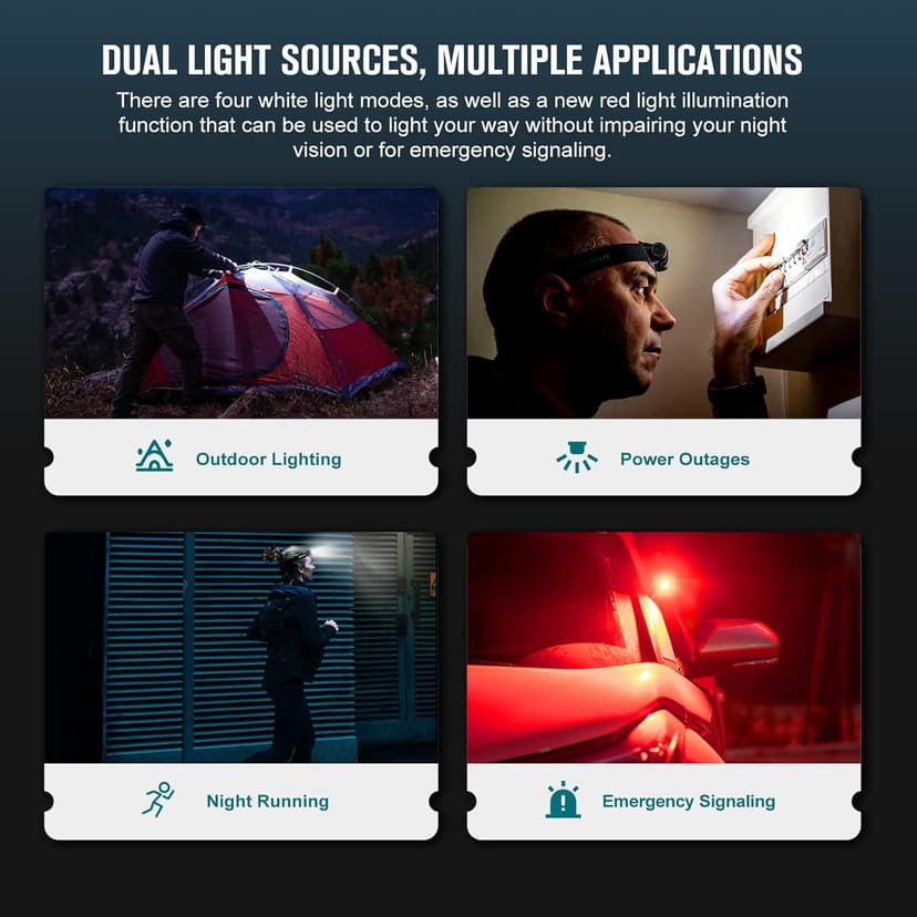 OLIGHT Perun 2 Mini Headlamp 1100 Lumens LED Head Flashlight, Rechargeable Headlight with Red Light Option, Great for Working, Hiking, Camping and Climbing (Black Cool White: 5700~6700K)