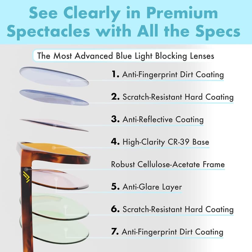 Orange Blue Light Blocking Glasses for Better Sleep - 99.5% Premium Acetate Migraine Glasses for Women & Men