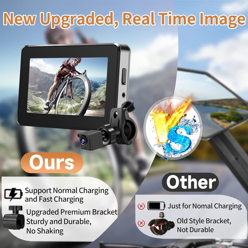 Bike Camera Rechargeable Battery 360° Rotation - Color Night Vision 3 Mins Easy Installation Wide View Handlebar 4.3'' HD 1080P Monitor Bicycle Rear View Camera for Mountain Ebike Wankskey