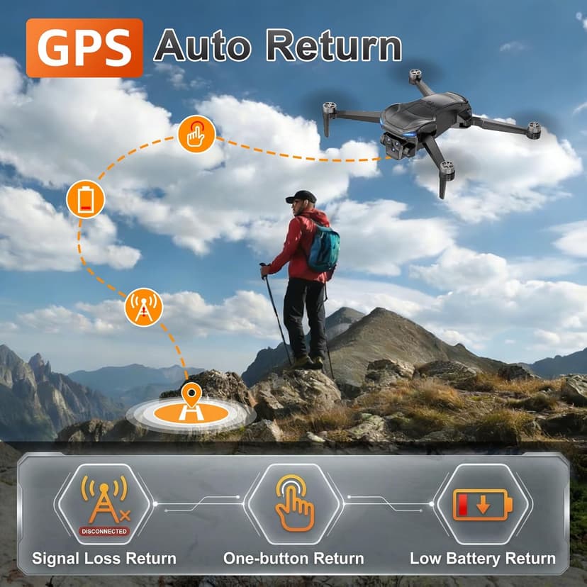 GPS Drone with Camera for Adults - 4K Drone with 4.5” FPV Screen Controller, 60 Min Flight, Brushless Motor Foldable Quadcopter, Auto Return, Follow Me, 3 Speed Modes for Beginners - Gift Under 249g