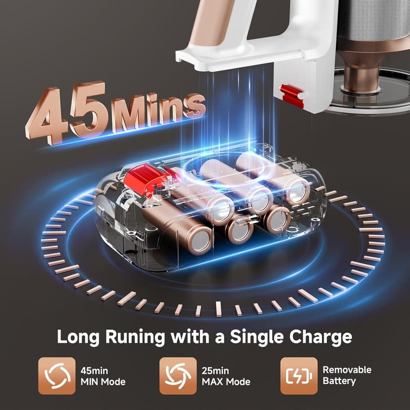 Honki Cordless Vacuum Cleaner, 500W/40Kpa Vacuum Cleaners for Home, Stick Vacuum Cordless with LED Display, Anti-Tangle & Wall Mount, 8 in 1 Lightweight Vacuum for Hard Floors Pet Hair(Gold)