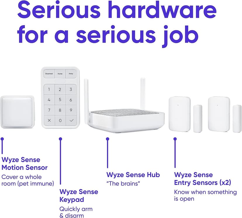 Wyze Home Security System Core Kit with Hub, Keypad, Motion, Entry Sensors (2), and 3 Months of 24/7 Professional Monitoring Included (Service Required) (Renewed)