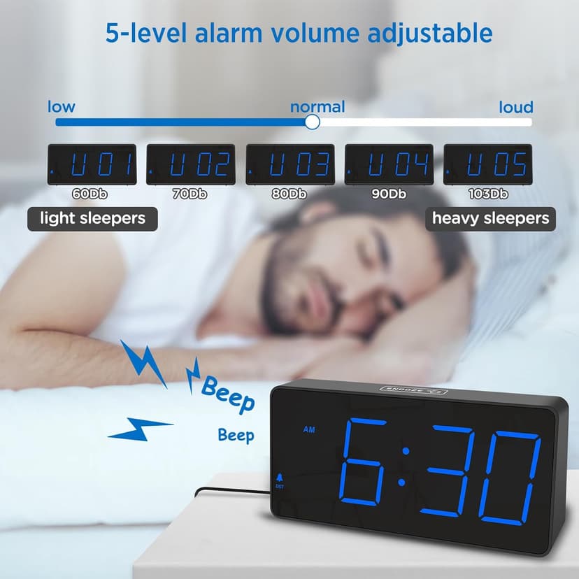 Peakeep Digital Alarm Clock for Bedroom Bedside, Loud Alarm Clock for Heavy Sleepers, Large Big LED Numbers for Seniors, Battery Backup Plug in Electric Clock with USB Charger (Blue)
