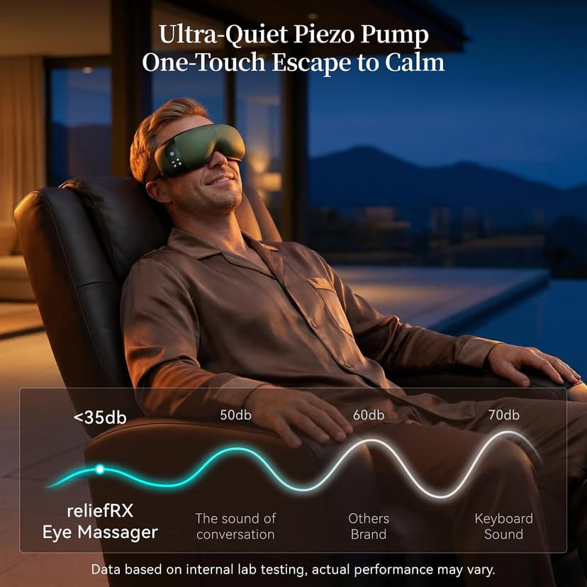 35dB, Lightweight Eye Massager, Gift for Women Husband, for Home, Office, and Travel ReliefRX Ultra-Quiet Eye Massager with Heat and Cooling, Sage Green B0GJ3CPT77