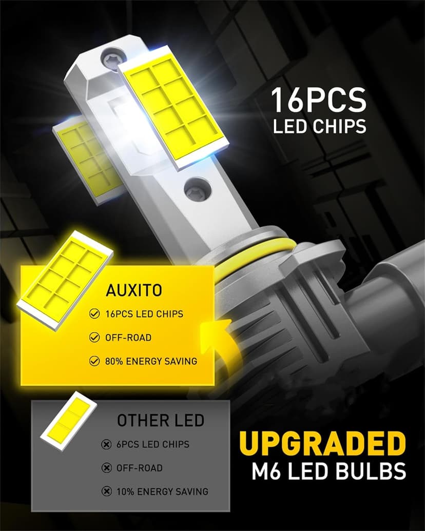 AUXITO 9005 9006 Bulbs Combo 1400% Brighter HB3/HB4 Bulbs, 6500K Cool White, Plug-N-Play, Pack of 2
