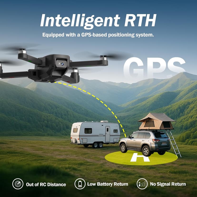GPS FPV Drone with EIS Camera for Adults, 4.5 Inch LCD Screen on Controller，Al Track with Professional GPS，Follow Me, Auto Return，Easy Fly and Foldable Quadcopter for Beginners，Under 249g