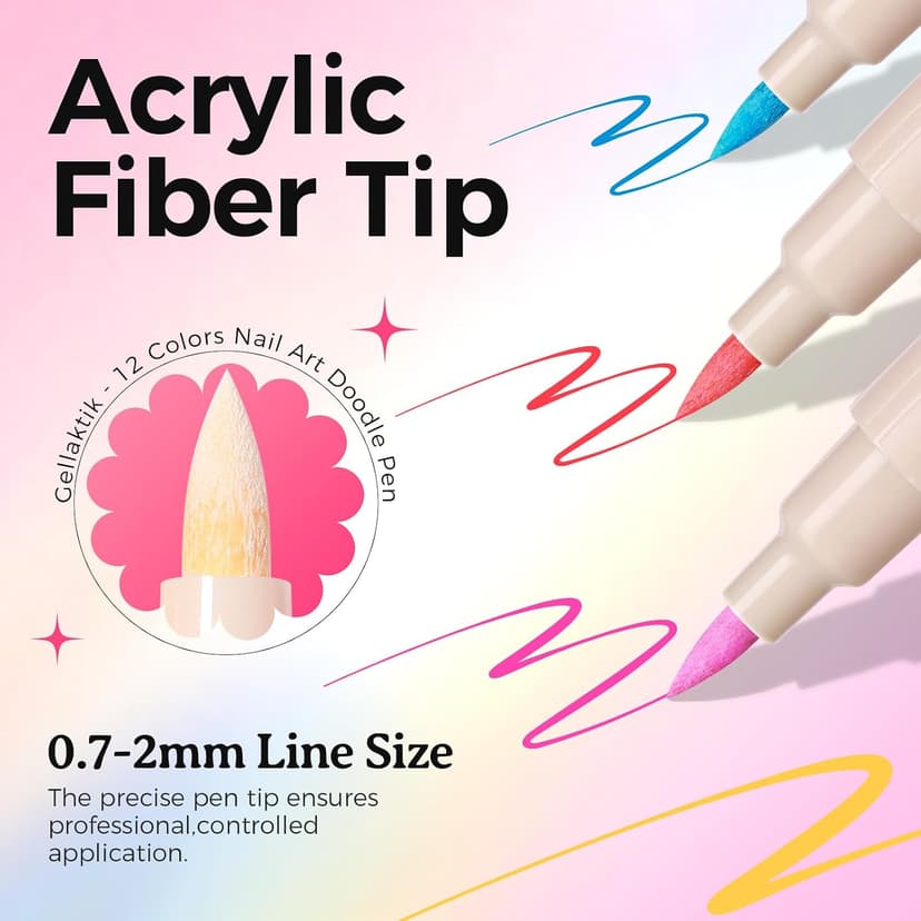Quick-Dryings, Nail Marker for DIY Paint/Dotting/Liner, Home & Salon Manicure Tools, Great Gift, Non-Toxic, Beginner Friendly Nail Art Pens,12 Colors 0.7mm 3D Nail Polish Pens for Women B0DXKKV1GR