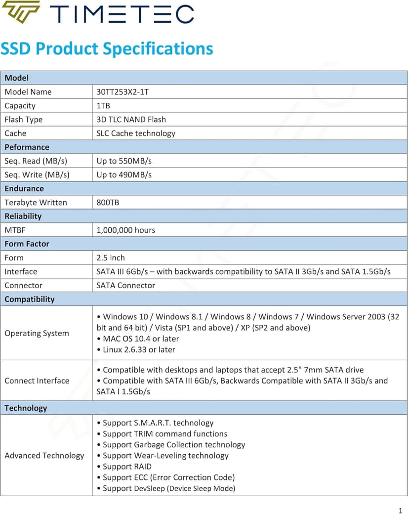 Timetec 1TB SSD 3D NAND SATA III 6Gb/s 2.5 Inch 7mm (0.28") Read Speed Up to 550 MB/s SLC Cache Performance Boost Internal Solid State Drive for PC Computer Desktop and Laptop (1TB)
