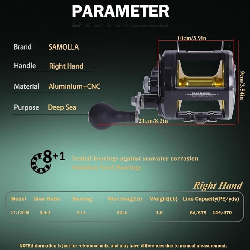 SAMOLLA Deep Sea Fishing Reels 44-66Lb Max Drag for Saltwater or Freshwater Ocean Conventional Reel Saltwater Fishing Reel for Tuna Sailfish Swordfish