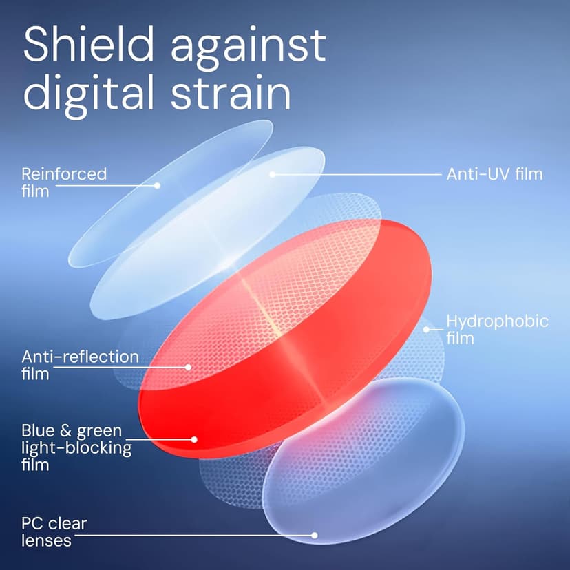 livho Blocking Gaming Glasses Blue Green Light for Computer Sleeping, Dual Coatings Red Lenses, for Women & Men