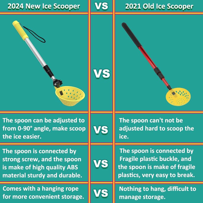 Huntury Retractable Ice Fishing Scoop Skimmer, Ice Scooper, Long Length, and Larger Spoon, No More Bending Over to Scoop Out Ice While Ice Fishing