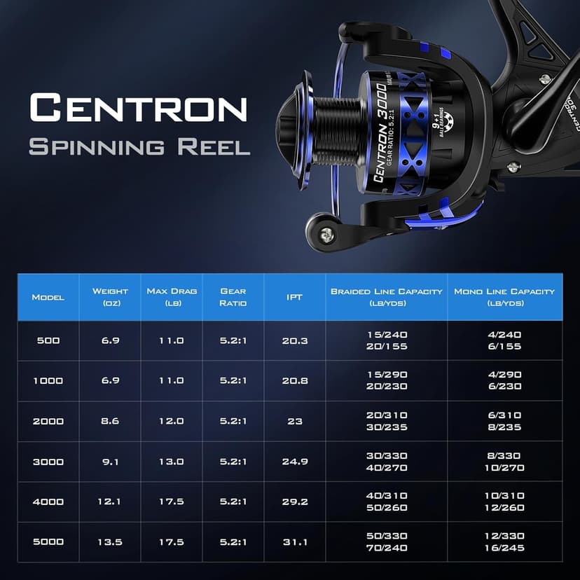 KastKing Centron & Centron Lite Spinning Reels, Size 500 is Perfect for Ice Fishing, Up to 17.5 Max Drag, 5.2:1 Gear Ratio, Ultra Smooth Powerful, CNC Aluminum Spool, 9+1 BB Light Weight