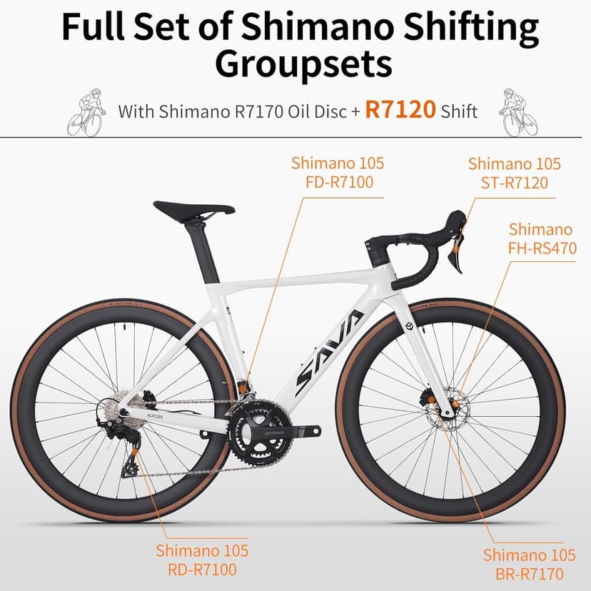 SAVADECK Carbon Fiber Road Bike, Hydraulic Oil Disc Bike with Carbon Fiber Frame and Wheelset, Lightweight Full Carbon Racing Bicycle with Shimano R7120 24S Shift Set for Adults