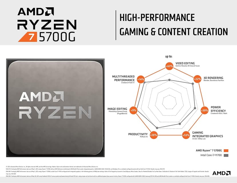 AMD Ryzen™ 7 5700G 8-Core, 16-Thread Desktop Processor with Radeon™ Graphics