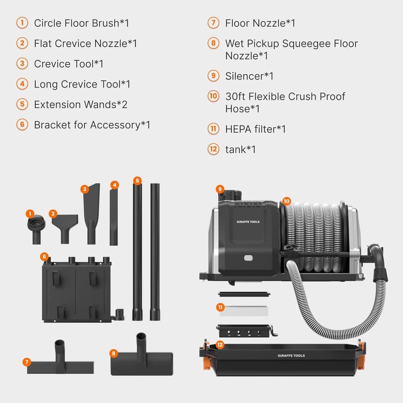 Giraffe Tools Grandstorm Wet Dry Vacuum Cleaner with 6 Nozzles, 30 FT Retractable Hose Wall Mounted Vacuum Cleaner for Car Detailing, Grey（No Remote Control Funtion）
