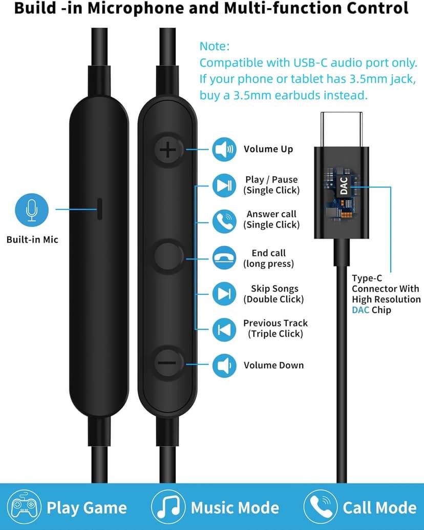 3 Pack 3.5mm USB C Headphone for Samsung Wired Earbuds Magnetic in-Ear Type C Earphone with Microphone Volume Control Bass Stereo Noise Canceling for iPhone