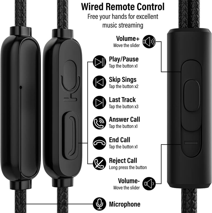 Maeline USB C Headphone, USB Type C Earphones Wired Earbuds Noise Canceling in-Ear Headset with Microphone for Computers, Laptops, Tablets, Smartphones - Black