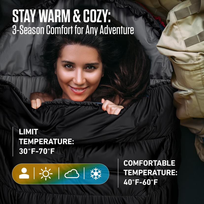 VENTURE 4TH Backpacking Sleeping Bag – XXL, Double and Single Sizes - Lightweight Warm & Cold Weather Sleeping Bags for Adults, Kids & Couples – Ideal for Hiking, Camping & Outdoor Adventures