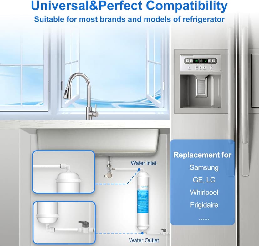 Inline Water Filter for Refrigerator and Ice Maker(2 Pack),1/4" Push Connect Post Carbon Filter Replacement for Reverse Osmosis Water System,Include 1/4" Water Line and Quick Connect Fittings
