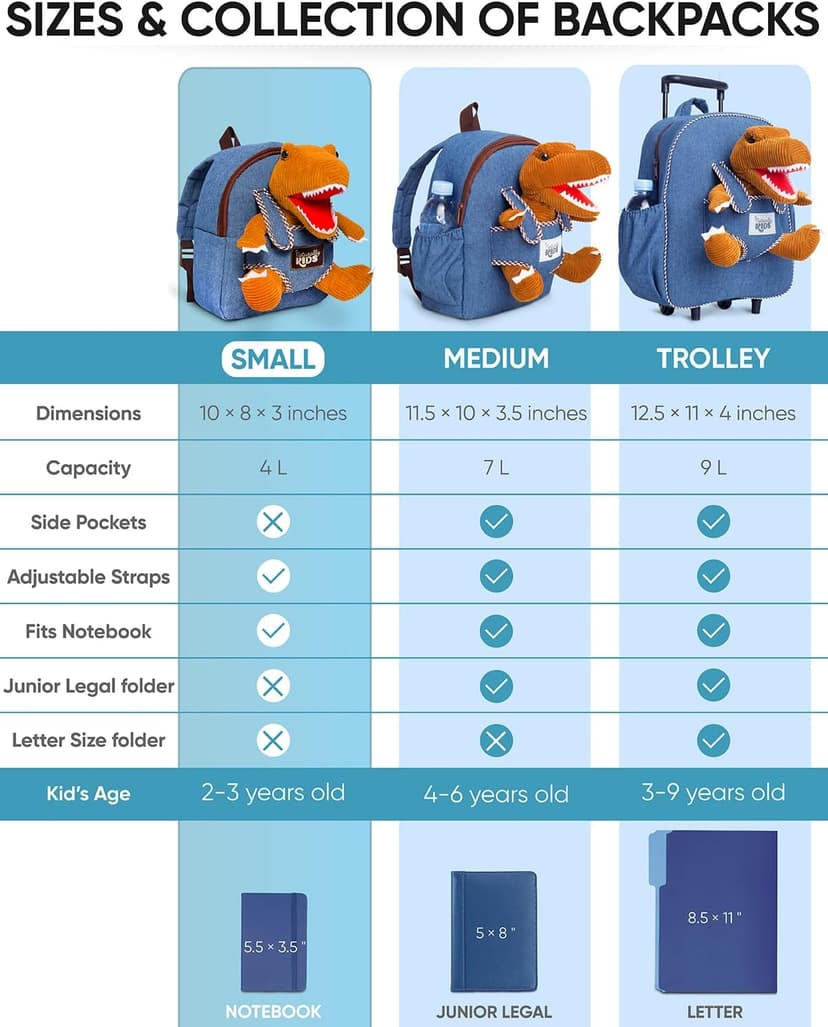 2-in-1 Dinosaur backpack, Dinosaur Toys for Kids 3-5, 2-4 in Gift-Ready Box, 2 Year Old Boy Birthday Gift & Christmas Naturally KIDS Toddler Backpack w. Plush Dinosaur Toy, Kids Gift 2 3 4 5 B07WG9G1H3
