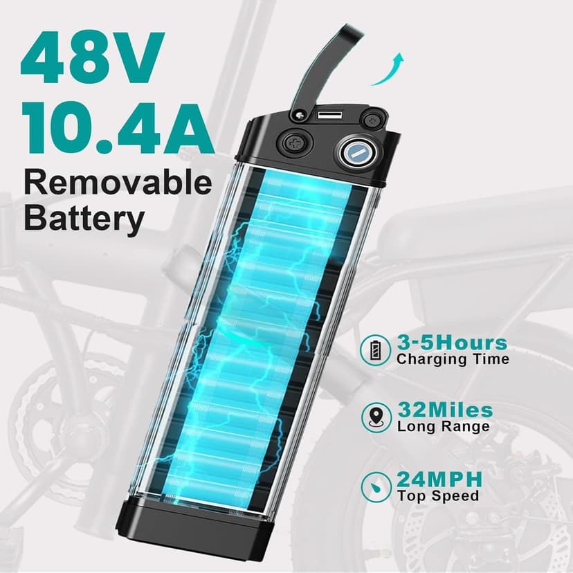 Electric Bike for Adults, 1200W Peak Motor Commuter Ebike, 20-28MPH Speed, 32 Miles Range, Removable Waterproof Battery, Dual Disc Brakes Electric Bicycle, UL 2849 Certified