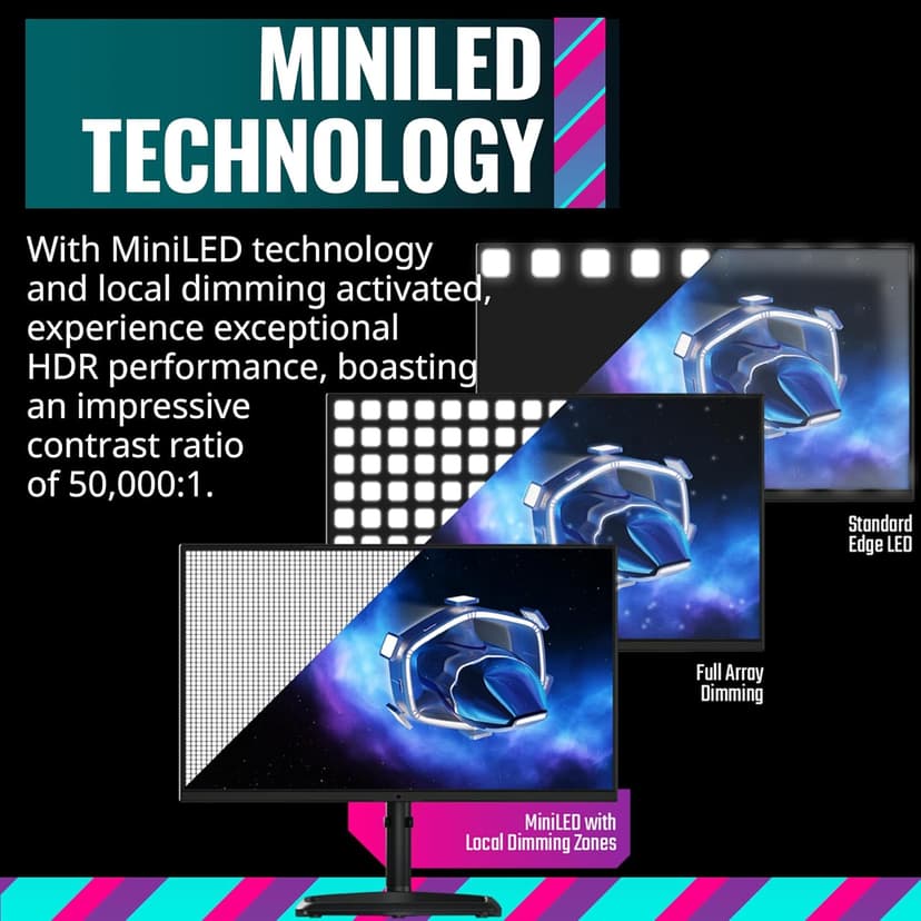 Cooler Master Tempest GP27Q 27” 2K IPS 165Hz QD Tech QHD 2560 x 1440 PC Monitor,HDR1000, 1ms (MPRT)/ 2ms (GTG), FreeSync/G-Sync, MiniLED, DP1.4 * 1 + HDMI2.0 * 2 + TypeC*1 (CMI-GP27-FQS-US)