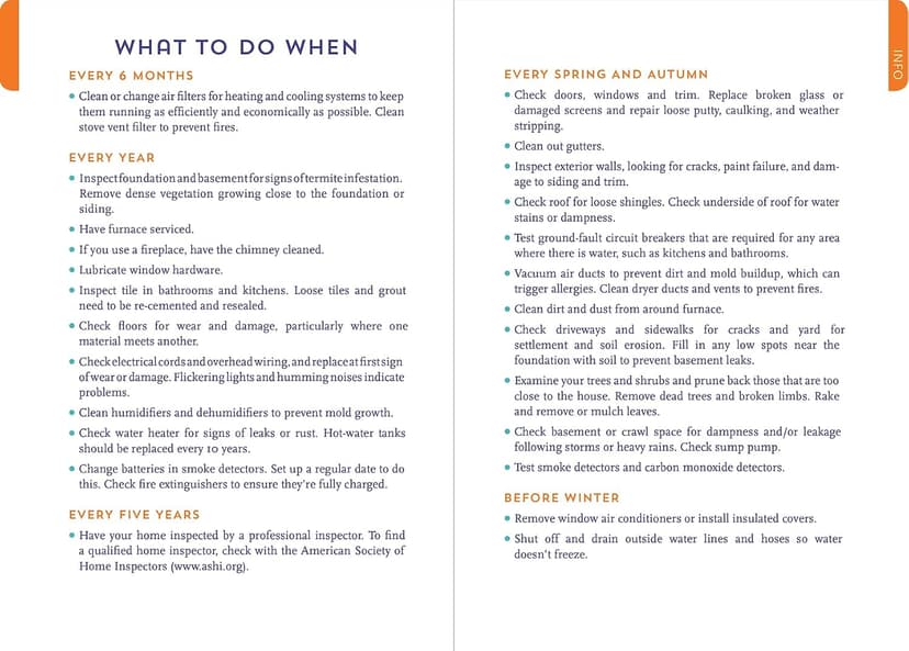 I'm a Homeowner, Now What? (A Logbook for Everything in Your Home) 1441321764