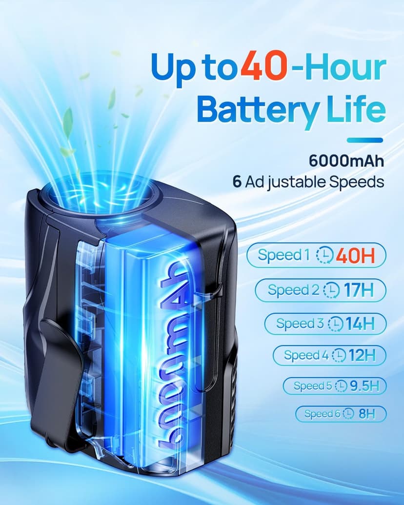 Portable Personal Waist Fan& Neck Fan, 14000RPM Brushless Motor, 40H Runtime Rechargeable, 6-Speed Quiet Operation, Clip-On Personal Body Cooling for Camping/Worksites/Outdoor B0DYNQ67CC