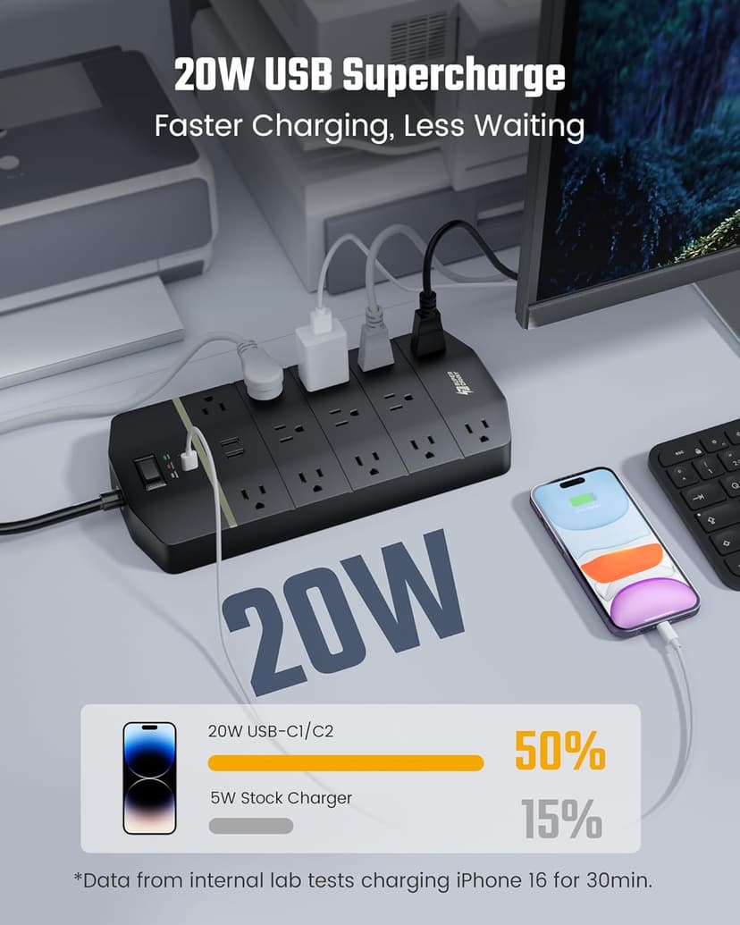 Power Strip,SUPERDANNY 5000 Joules Surge Protector with 13 AC Outlets 2 USB-A & 2 USB-C PD 20W Fast Charging Heavy Duty 14AWG/3C Industrial Grade Extension Cord for Workbench Home Office Black