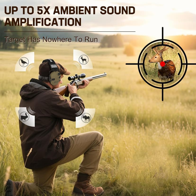 Electronic Ear Protection for Shooting with 5X Sound Amplification, Active Ear Protection for Gun Range, Gun Range Hearing Protection Muffs, NRR 26dB Noise Reduction Headphones for Hunting/Shooting
