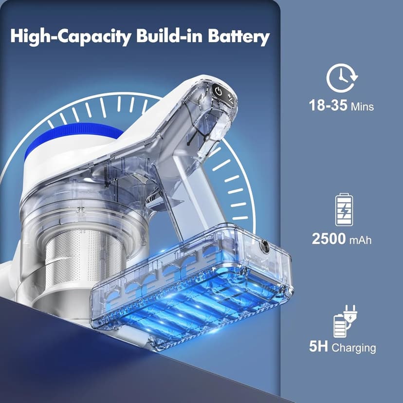 Cordless Vacuum Cleaner for Home, 23KPa Powerful Suction, Anti-Wrap Brush Roll & 5 LED Lights for Dark Corners, 35-Min Runtime, 2.6lb Lightweight Stick Vacuum for Hardwood