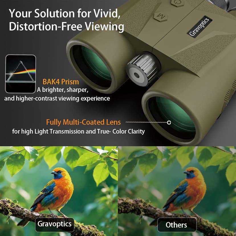 Rangefinder Binoculars for Hunting, 1968 Yard Long Range Laser Rangefinding 10x42mm, Fast 0.15s IP65 Waterproof ±0.5m Accuracy Range Finder Built in for Hunter/Outdoors