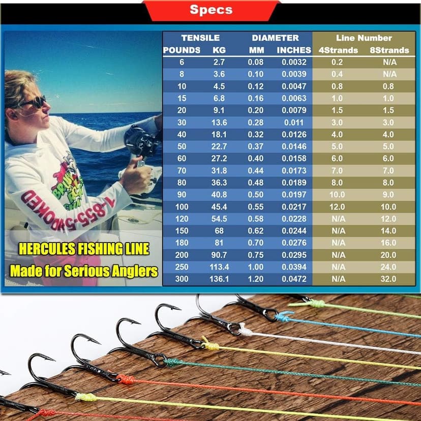 HERCULES Cost-Effective Super Cast 8 Strands Braided Fishing Line 10LB to 300LB Test for Salt-Water,109/328/547/1094 Yards(100M/300M/500M/1000M),Diam.#0.12MM-1.2MM,Hi-Grade Performance,Variety Colors