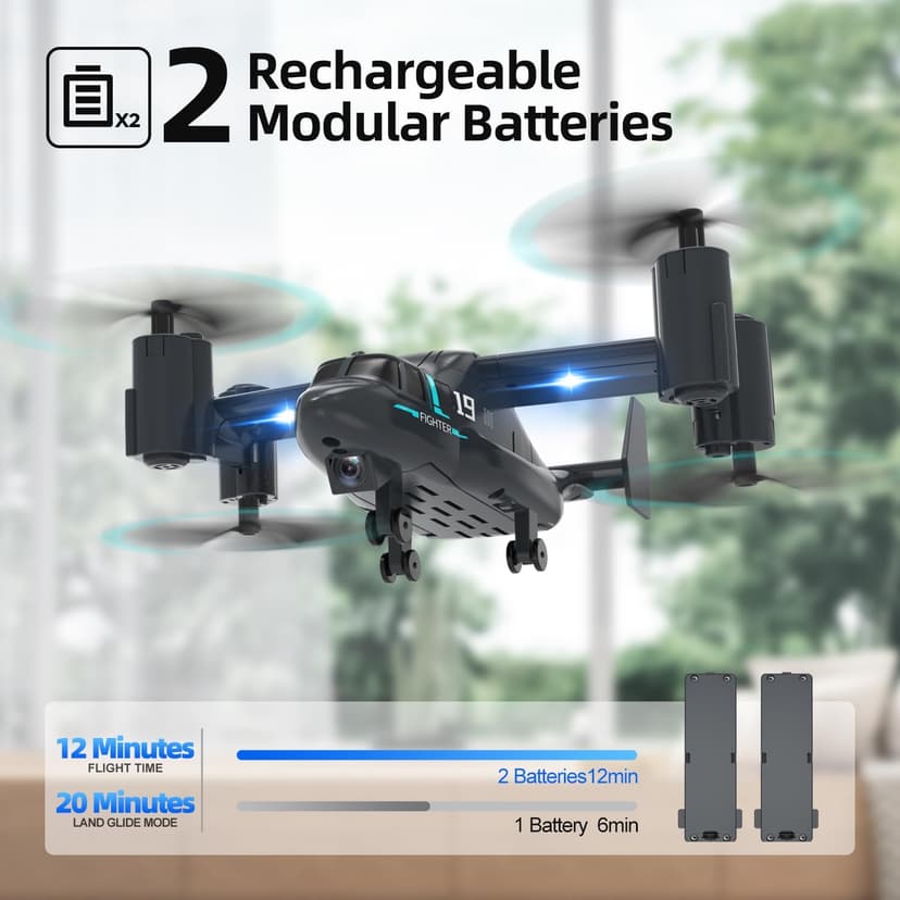 LM19-A Drone with HD Camera for Beginners, WiFi Live Video Remote Control Airplane, Easy & Ready to Fly RC Plane, RC Quadcopter Gift Toy for Boys, Girls age 14& Adults, 2 Batteries (Dark Blue)
