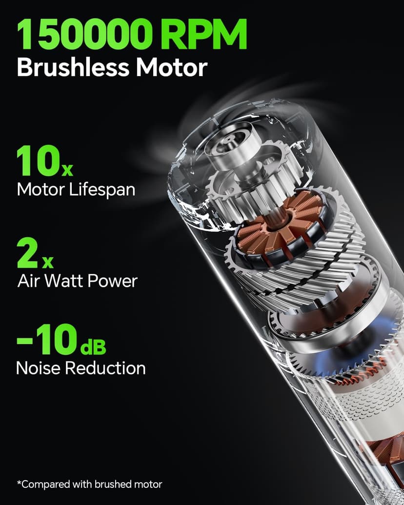 Car Vacuum Portable Cordless, 21KPa 4-in-1 Handheld Mini Vacuum Cleaner with 8 Attachments, 3 Suction Modes, One-Touch Empty, Type-C Charge, Hand Vacuum for Car, Home, Keyboard, Small Job