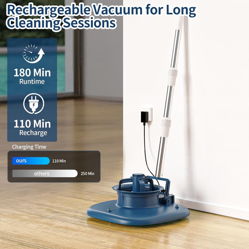 Rechargeable Pool Leaf Vacuum with Telescopic Pole, 83GPM Powerful Suction– Cordless Pool Skimmer for Inground & Above Ground Pools with 6.6Gal Leaf Catcher Bag for Heavy Debris Areas