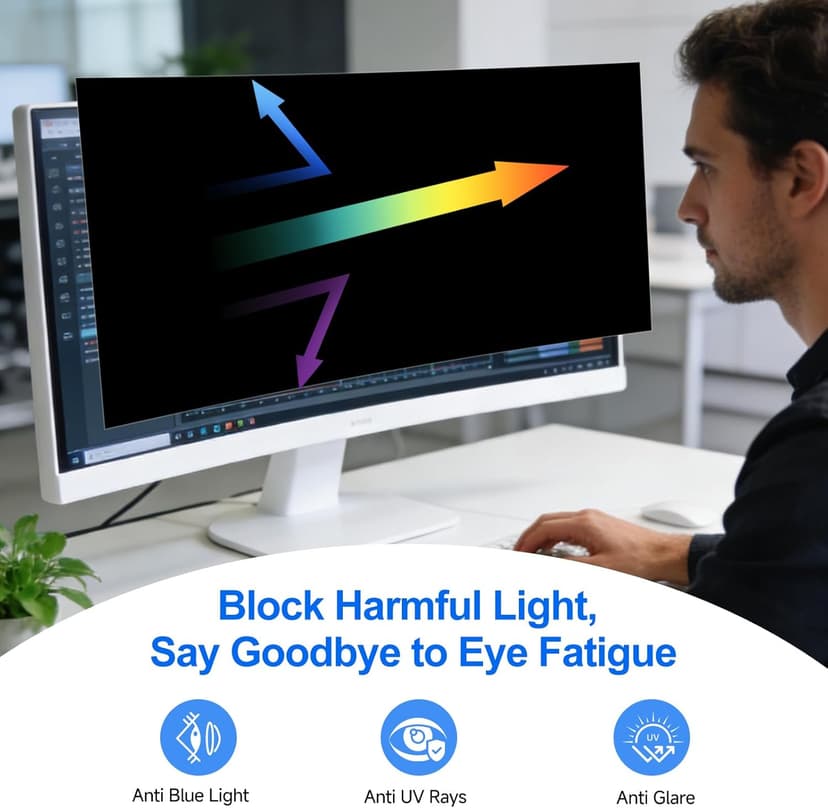 [2-Pack] Privacy Screen For Computer Monitor, 29-Inch 21:9 Aspect Ratio; Anti Spy/Bule Light/Glare And Eye Protection, 2 Install Ways Removable For Office, Airport, Cafe And Other Public Area; Diagonal 29 Inches, Width 26.66 Inches, Height 11.42 Inches