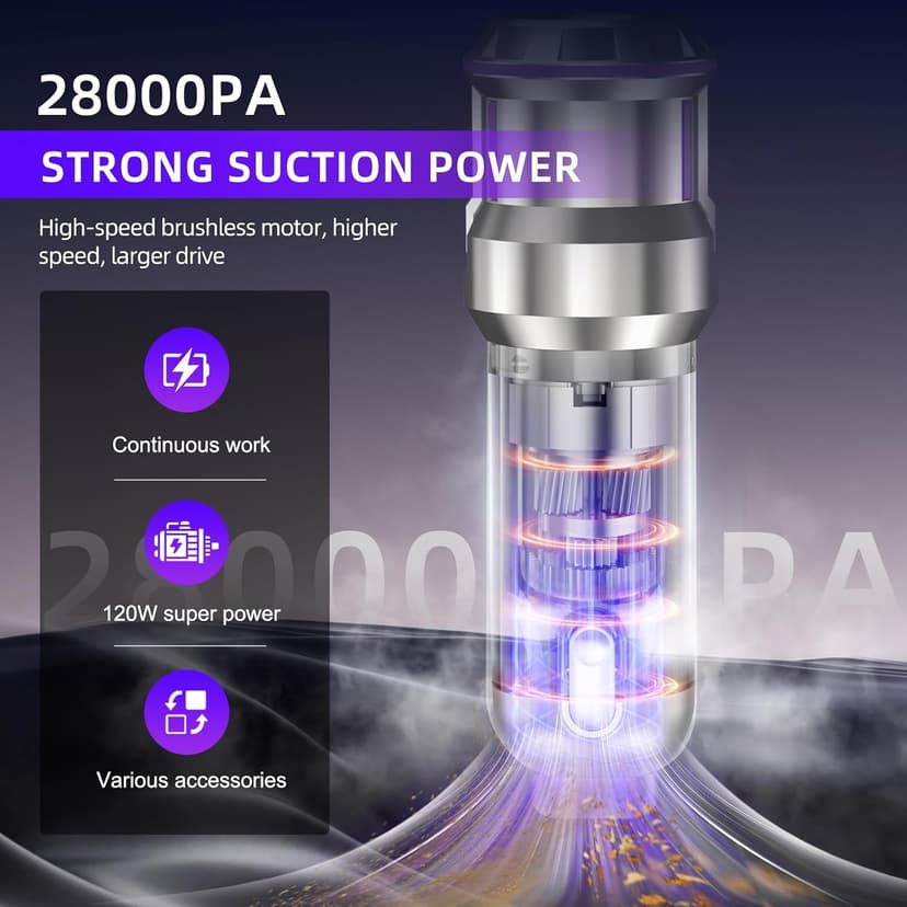 Handheld Vacuum Cordless, 28000Pa 4 in 1 Car Vacuum Portable Cordless, One-Touch Dust Removal, 3-Speed Brushless Motor Mini Vacuum, Ideal for Home, Car, Office, and Pet Hair Cleanup, Silver