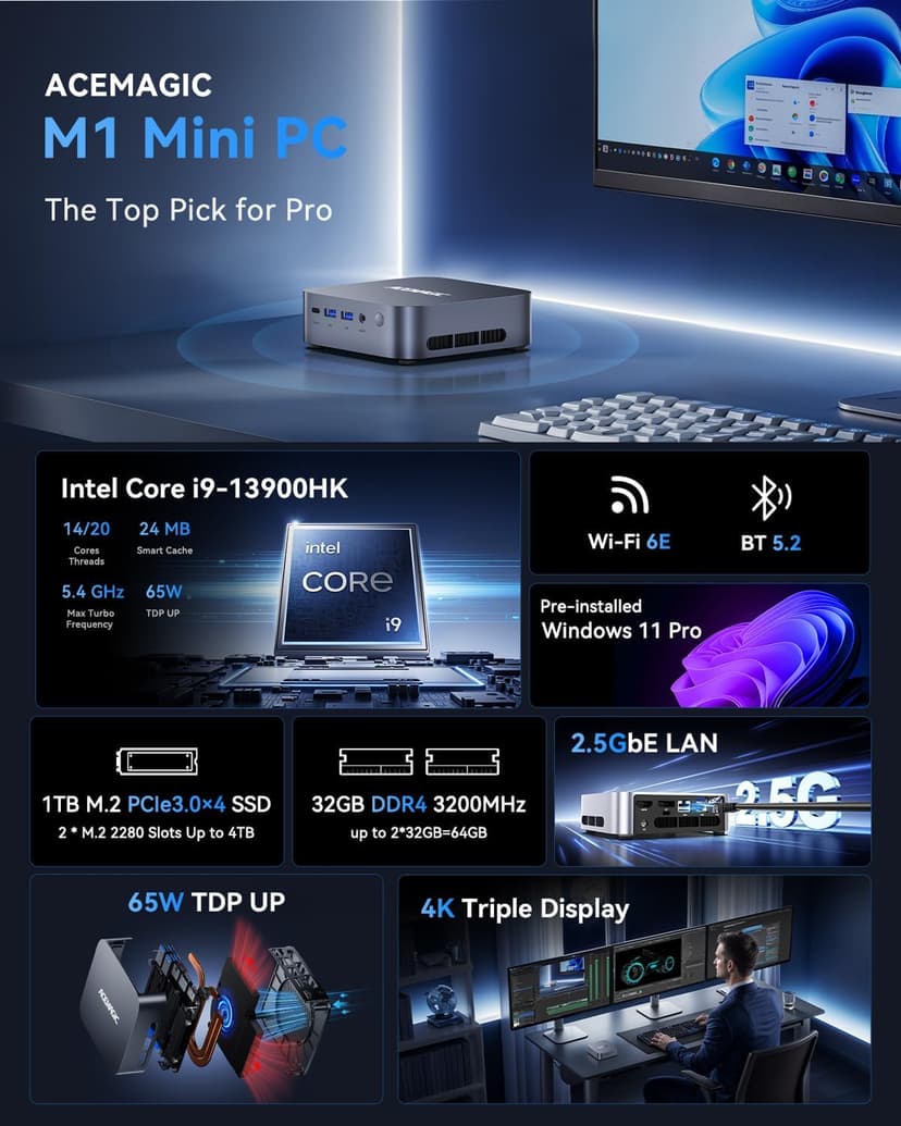 ACEMAGIC M1 Mini PC, Intel Core i9-11900H 32GB DDR4 1TB SSD, Mini Computers (4.9GHz, 8C/16T) PCIe3.0 Type-C/LAN 2.5G/HDMI/DP, 4K Triple Display 11 Pro Mini Desktop PC BT5.2/WiFi6/BT/for Home/Office