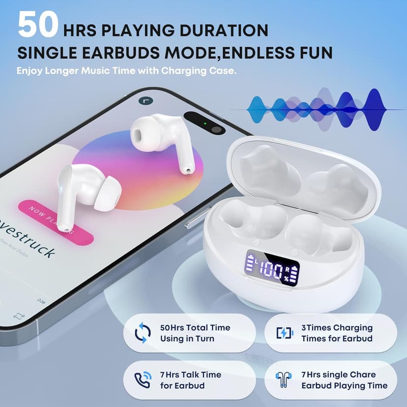 Fhumsh Wireless Earbuds, Bluetooth 5.4 HiFi Stereo Headphones with Noise Cancelling Mic, 50H Playback in Ear Buds with LED Digital Display, IPX7 Waterproof Earphones for Office/Running/Workout White