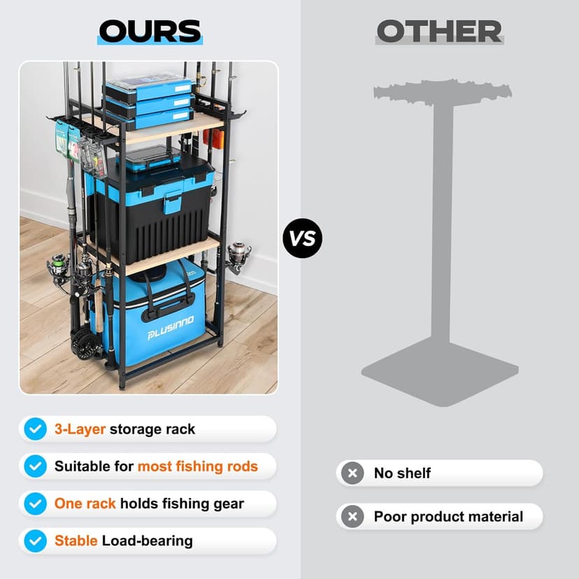 PLUSINNO 3 Tier Fishing Rod Holder, Fishing Pole Holders for Garage, Fishing Rod Rack Fishing Rod Storage Up to 8 Rods, Fishing Gear Tackle Box Fishing Equipment Organizers, Fishing Gifts for Men