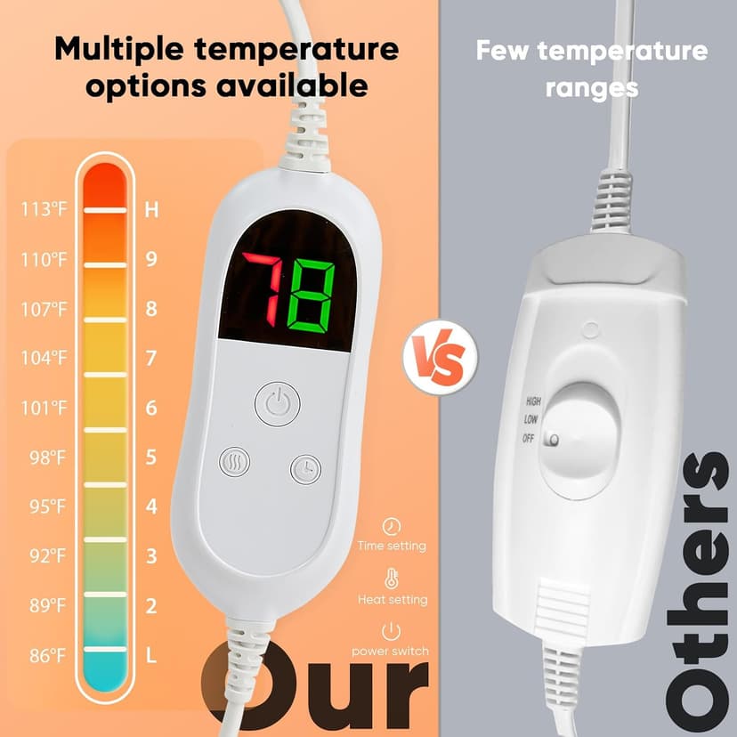 10 Heat Levels 1/2/4/6/8 Hours Auto-off,Sherpa Soft Cozy Warm Blanket,House Warming Gifts for Grandma Grandpa, Dove Grey greenoak Heated Blanket Electric Throw Heating 50"X60",Gifts for Women B0H5K4MBXB