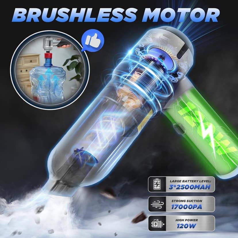 Mini Car Vacuum with Brushless Motor,Air Duster Blower,Rechargeable Foldable Vacuum Cleaner,for Home, Office Pet,Gifts Saker Handheld Car Vacuum Portable Cordless17000Pa HL132 Black B0D8PQHYV3
