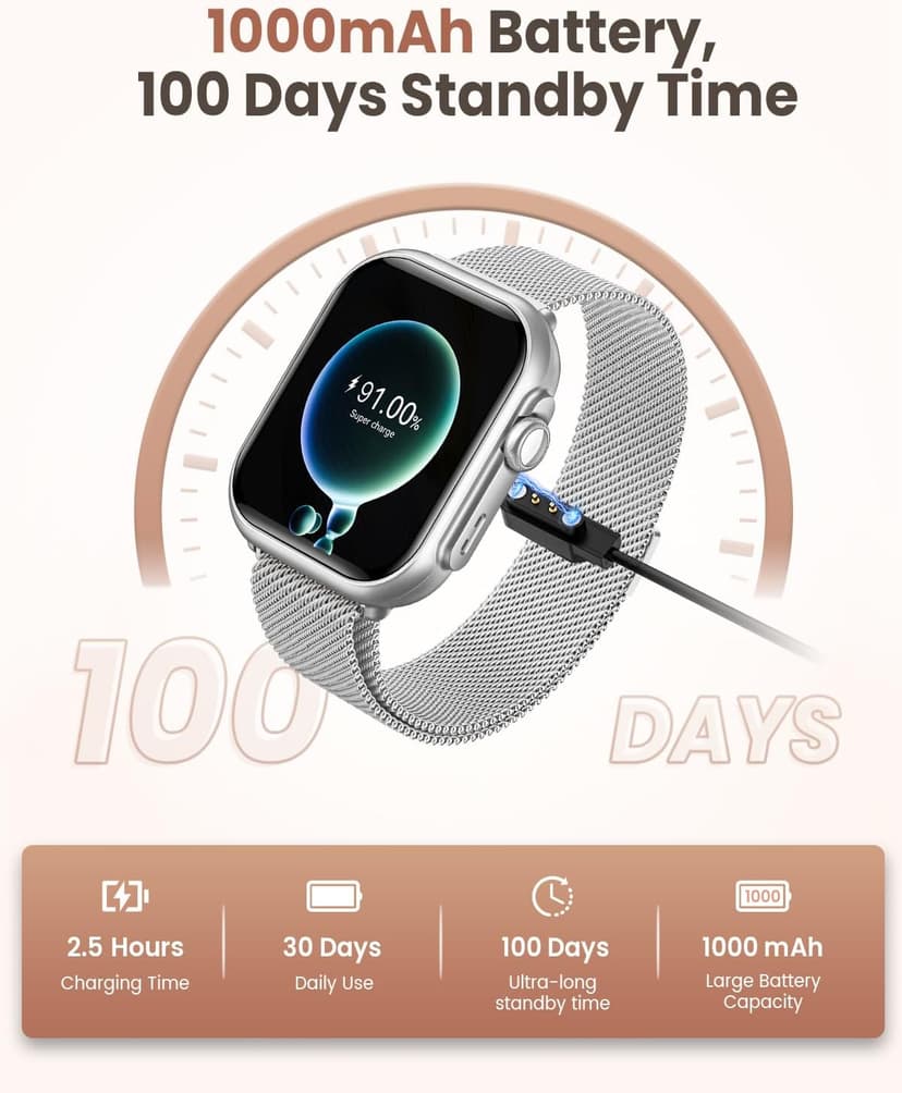 1.83" HD Smart Watch, 30 Days Battery Life, Sleep/Heart Rate/SpO2/Blood Pressure Monitor, Calls/Messages/Notifications, 5ATM 110+ Sports Modes Fitness Tracker Watch, for Women & Men/ Android & iPhone