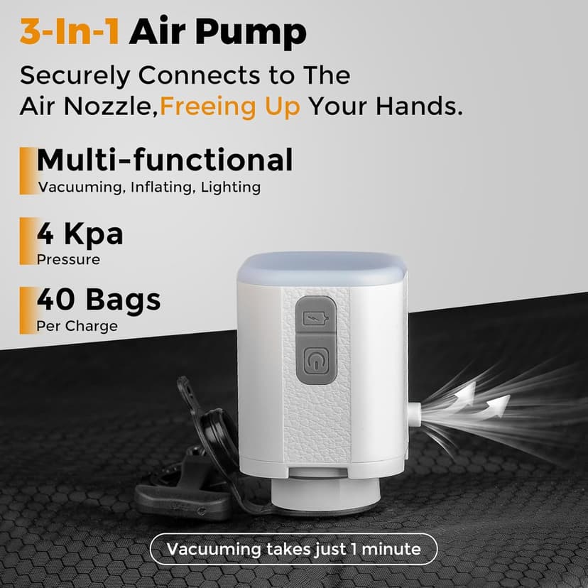 HONKID Vacuum Bags for Travel with Wireless Pump (2PC) - IP67 Waterproof Reusable Vacuum Compression Travel Bags for Luggage, Suitcase and Backpack, Space Saver for Clothes & Travel Clothing