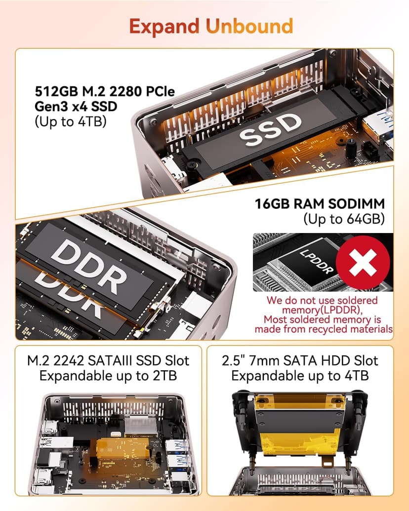 GEEKOM A5 Mini PC with AMD Ryzen 5 7430U, 3-Year Coverage, 16GB RAM(Upgradable, Not LPDDR)&512GB M.2 NVMe SSD, Windows 11 Pro Desktop Computer Support 8K/Wi-Fi 6/BT 5.2/USB 3.2/SD Slot/6x USB