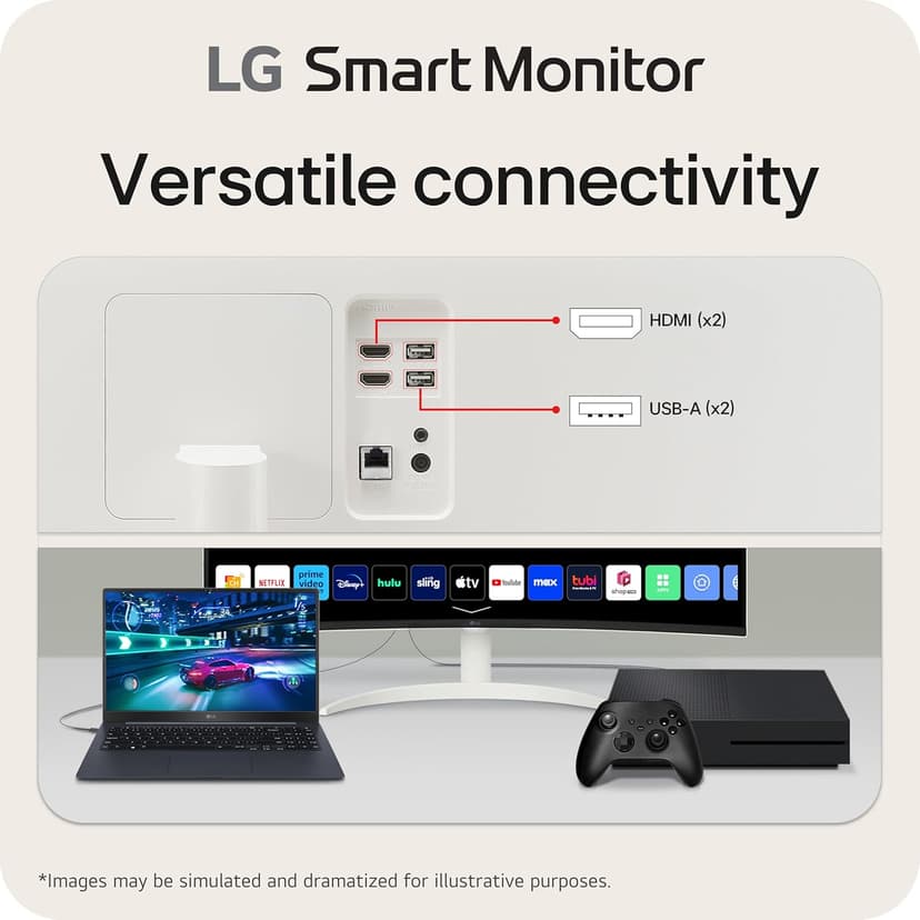 LG 34SR60QC-W 34-inch QHD (3440x1440) Curved Smart Monitor with Streaming, UltraWide Screen, webOS, HDR10, 100Hz, Built-in Speaker, AirPlay2, Screen Share, Bluetooth, ThinQ App, White