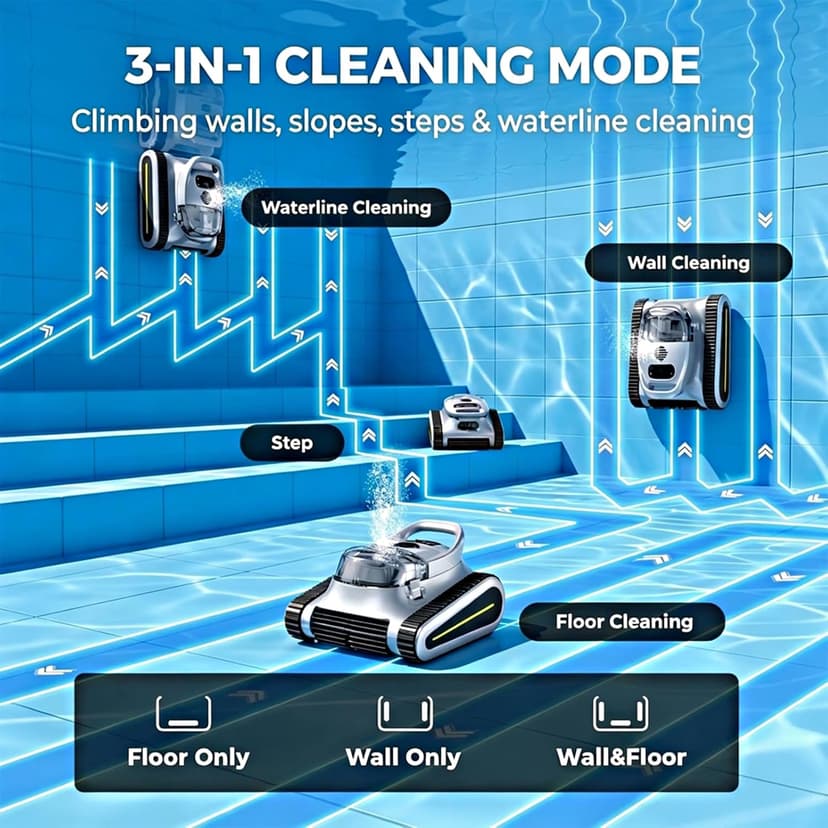 Cordless Robotic Pool Cleaner - Automatic Pool Vacuum Robot for Inground&Above Ground Pools, Wall&Waterline Climbing, Smart Navigation, 180mins Runtime, APP Control, Dual Filtration, Powerful Suction