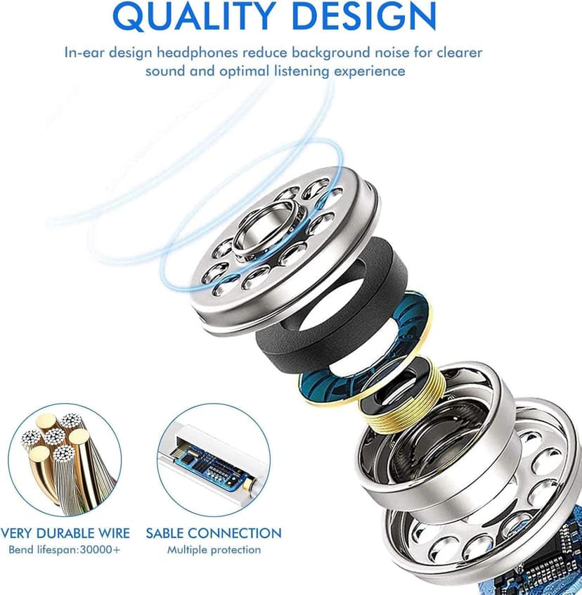 Headphones for iPhone Earbuds in-Ear Wired Earphones with Built-in Microphone & Volume Control, Noise Canceling Isolating Headsets Compatible with iPhone 14/13/12/11 Pro Max/Xs Max/XR/X/7/8 Plus